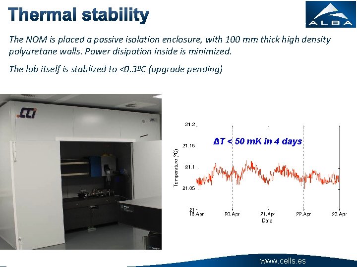 The NOM is placed a passive isolation enclosure, with 100 mm thick high density