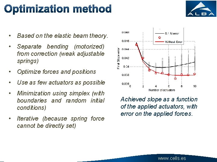  • Based on the elastic beam theory. • Separate bending (motorized) from correction
