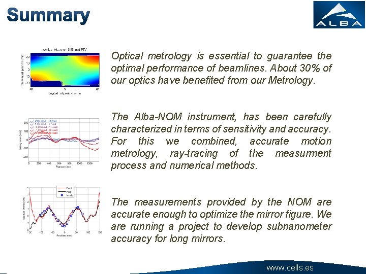 Optical metrology is essential to guarantee the optimal performance of beamlines. About 30% of