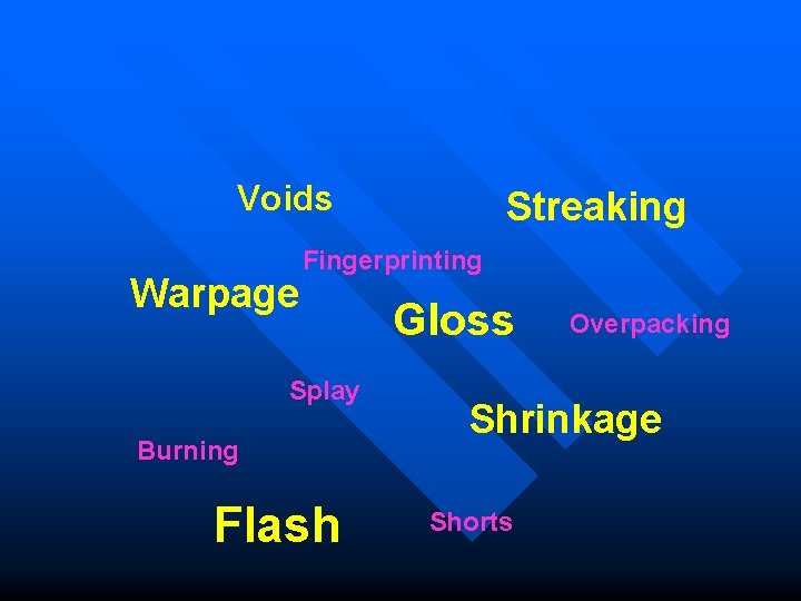 Voids Warpage Streaking Fingerprinting Splay Burning Flash Gloss Overpacking Shrinkage Shorts 