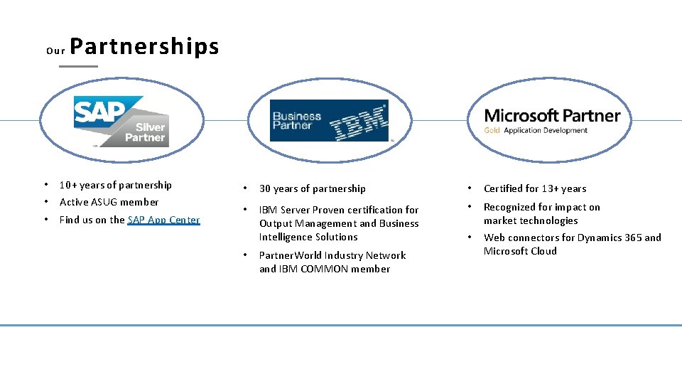 Our Partnerships • • 10+ years of partnership Active ASUG member • Find us