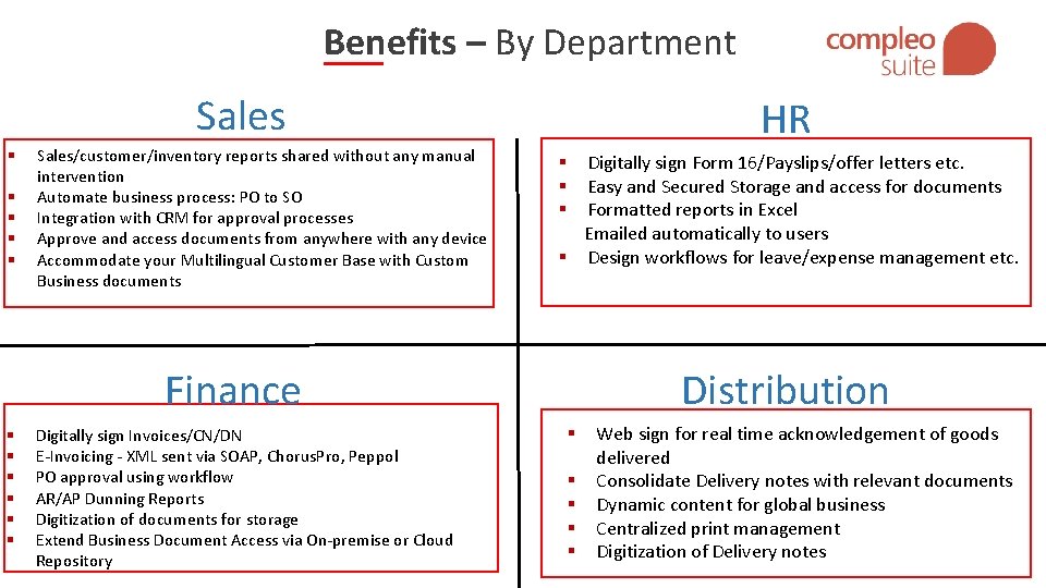 Benefits – By Department Sales § § § Sales/customer/inventory reports shared without any manual