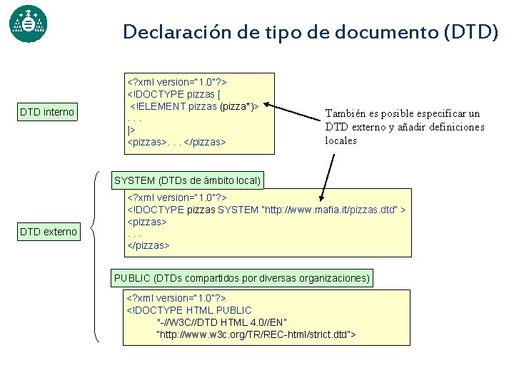 Declaración de tipo de documento (DTD) DTD interno <? xml version=“ 1. 0”? >