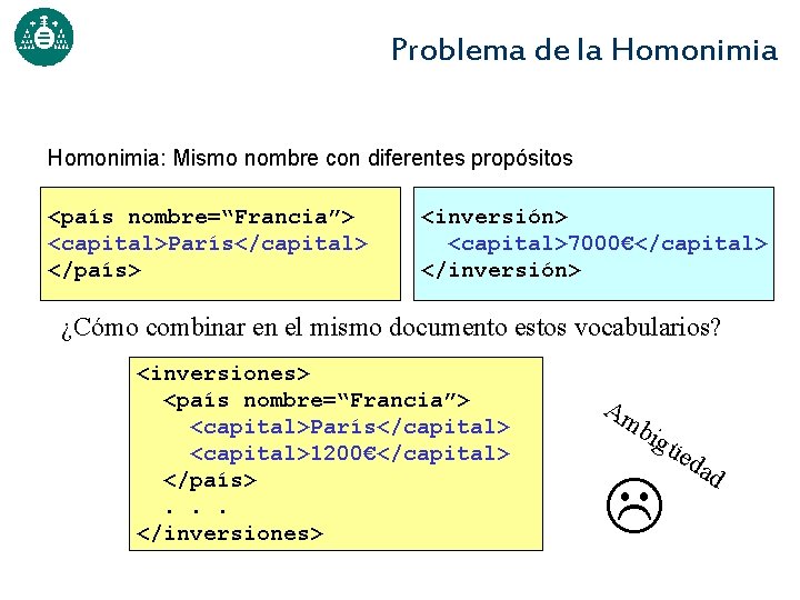 Problema de la Homonimia: Mismo nombre con diferentes propósitos <país nombre=“Francia”> <capital>París</capital> </país> <inversión>