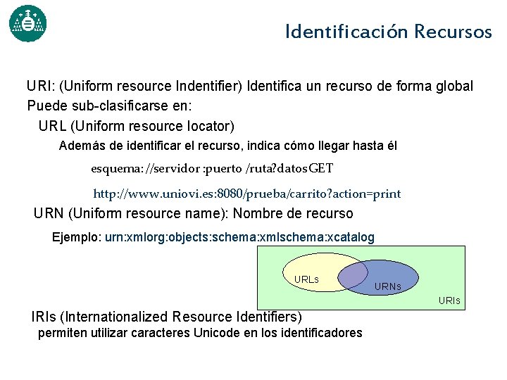 Identificación Recursos URI: (Uniform resource Indentifier) Identifica un recurso de forma global Puede sub-clasificarse