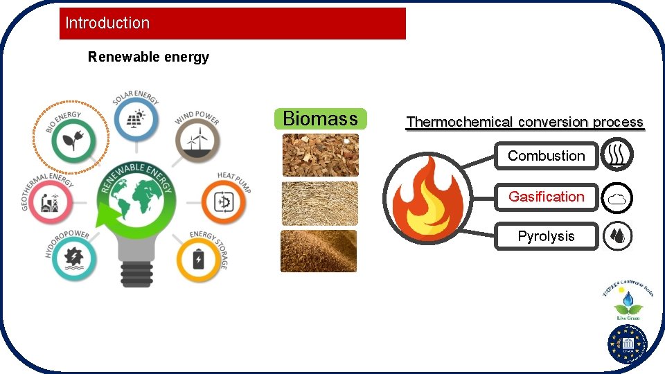 Introduction Renewable energy Biomass Thermochemical conversion process Combustion Gasification Pyrolysis 