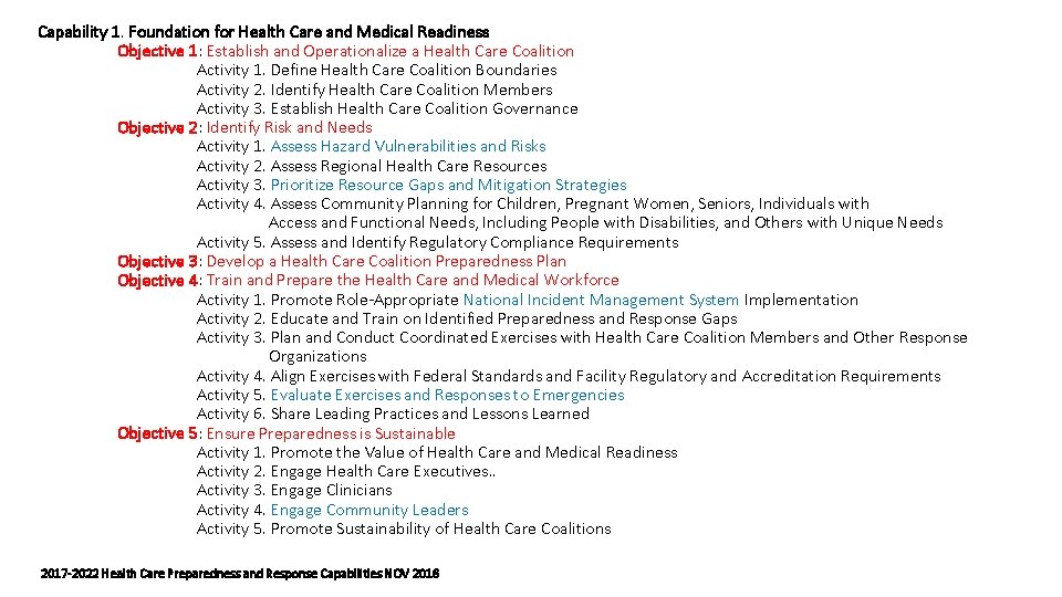 Capability 1. Foundation for Health Care and Medical Readiness Objective 1: Establish and Operationalize