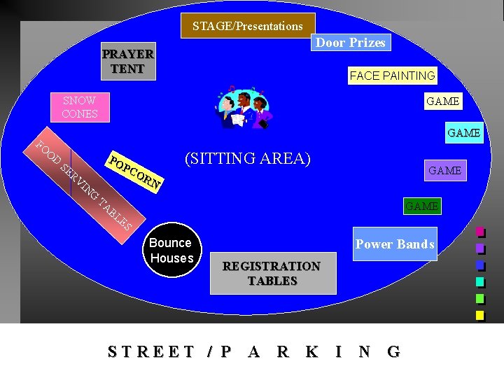 STAGE/Presentations Door Prizes PRAYER TENT FACE PAINTING SNOW CONES GAME FO OD SE RV