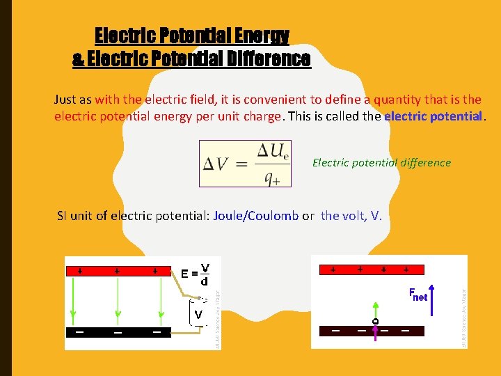 Electric Potential Energy & Electric Potential Difference Just as with the electric field, it