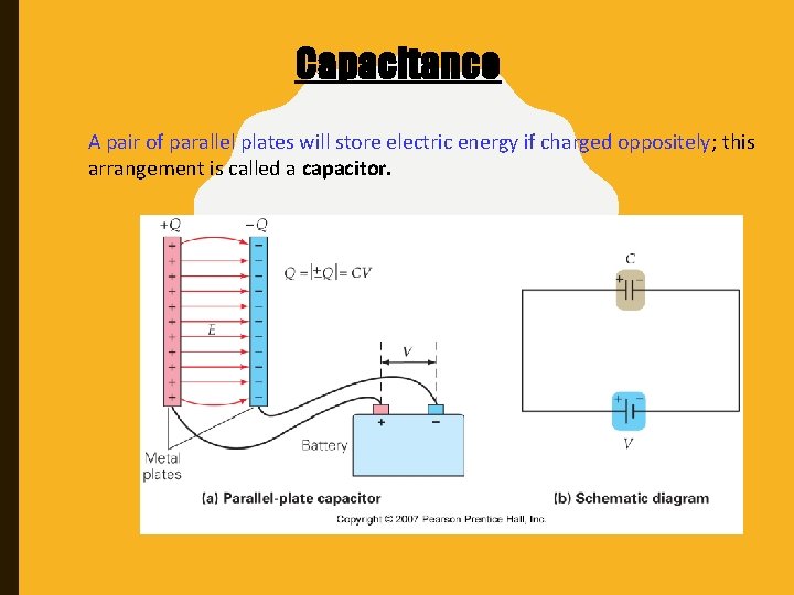 Capacitance A pair of parallel plates will store electric energy if charged oppositely; this