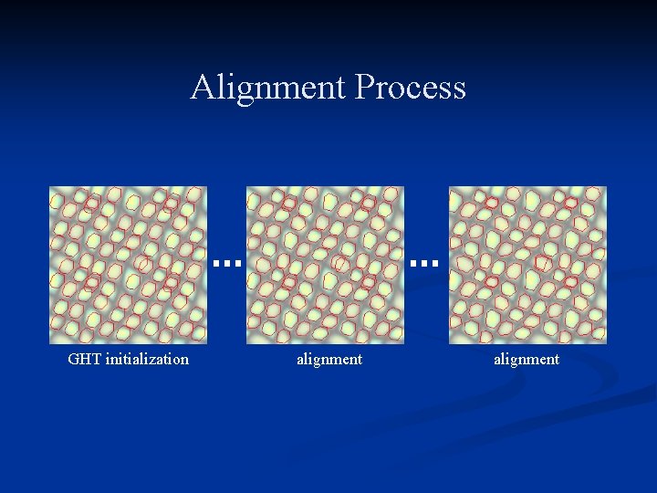 Alignment Process GHT initialization alignment 