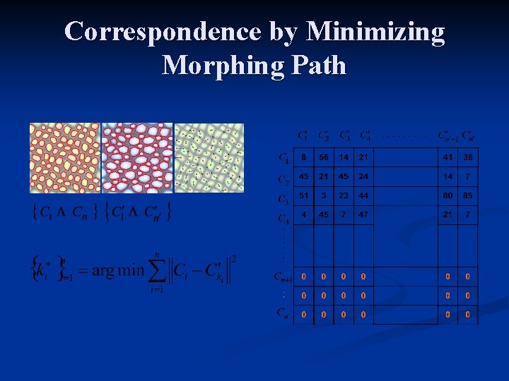 Correspondence by Minimizing Morphing Path 