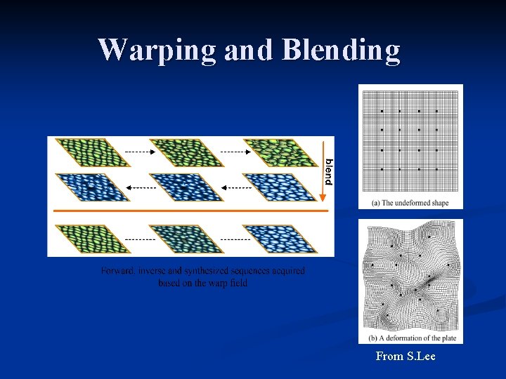 Warping and Blending From S. Lee 