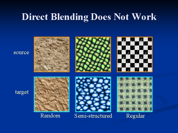 Direct Blending Does Not Work source target Random Semi-structured Regular 