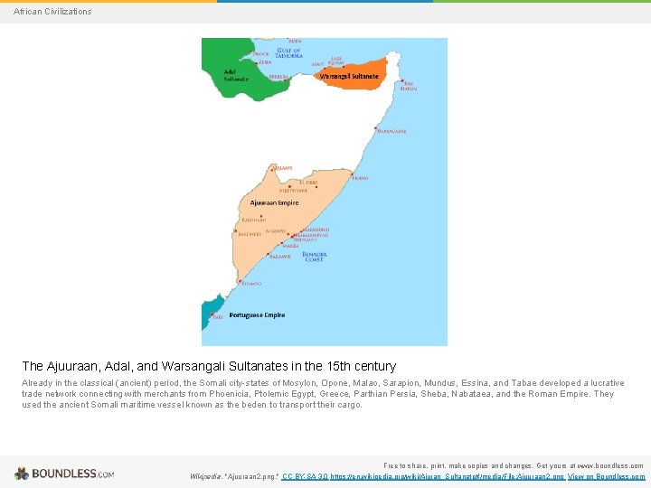 African Civilizations The Ajuuraan, Adal, and Warsangali Sultanates in the 15 th century Already