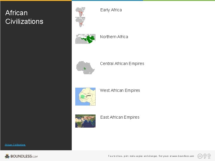 African Civilizations Early Africa Northern Africa Central African Empires West African Empires East African