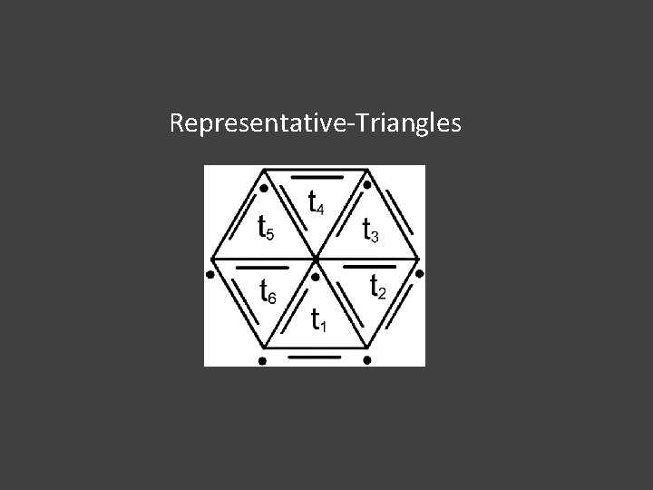 Representative-Triangles 