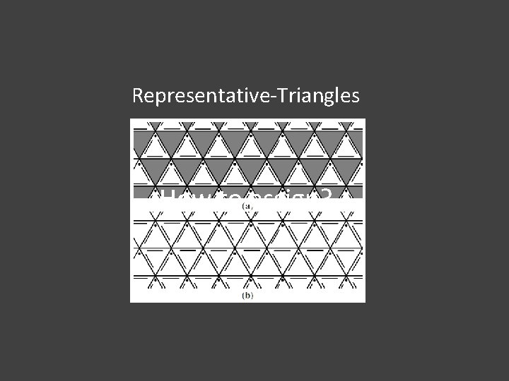 Representative-Triangles How to assign? 