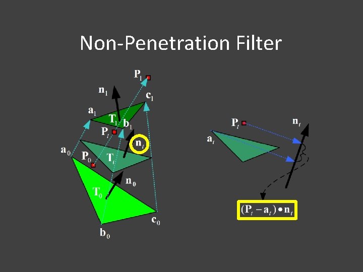 Non-Penetration Filter 