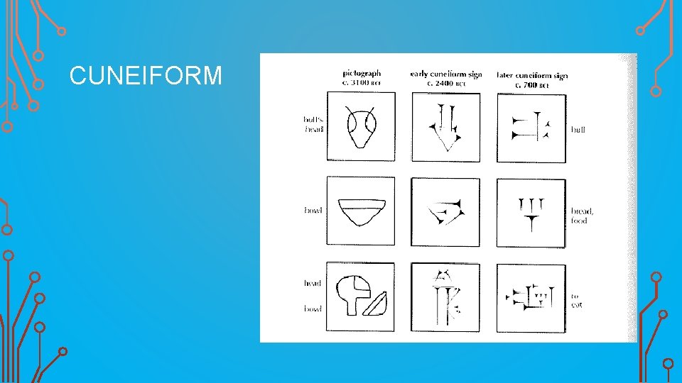 CUNEIFORM 