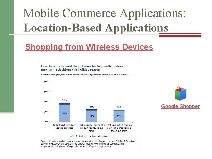 Mobile Commerce Applications: Location-Based Applications Shopping from Wireless Devices Google Shopper 