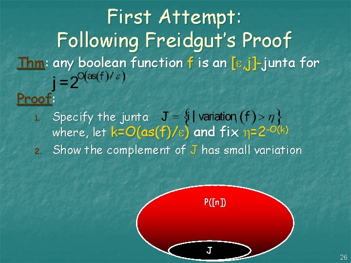 First Attempt: Following Freidgut’s Proof Thm: any boolean function f is an [ ,