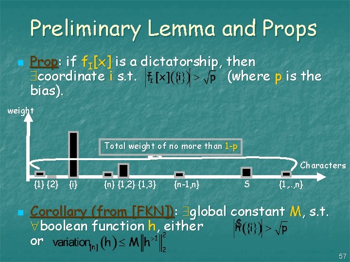 Preliminary Lemma and Props n Prop: if f. I[x] is a dictatorship, then coordinate