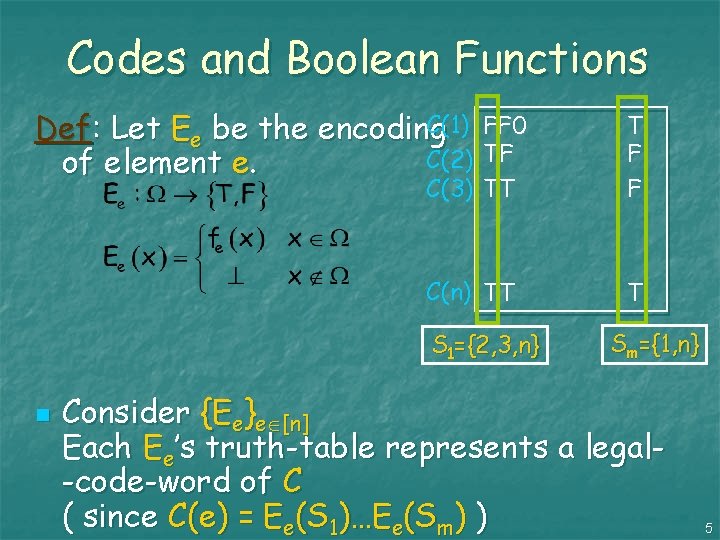 Codes and Boolean Functions C(1) FF 0 Def: Let Ee be the encoding C(2)