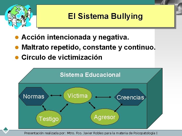 El Sistema Bullying Acción intencionada y negativa. l Maltrato repetido, constante y continuo. l
