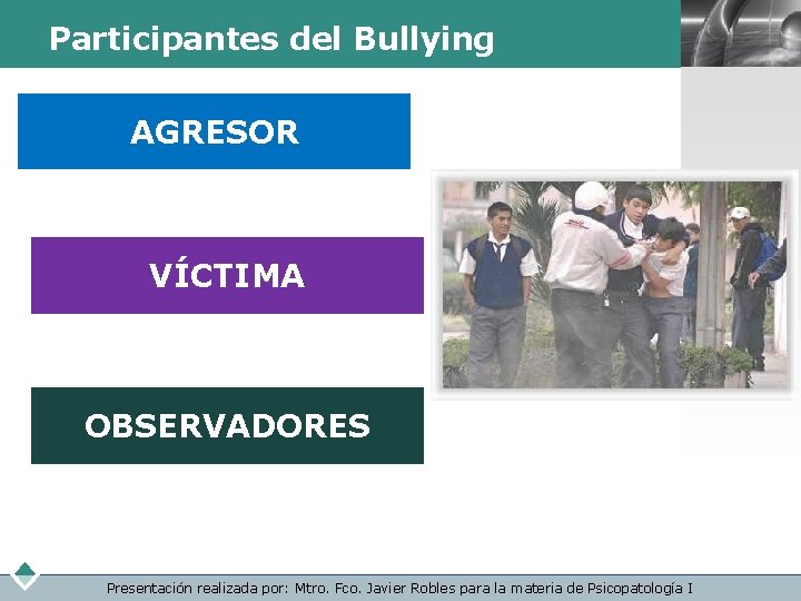 Participantes del Bullying AGRESOR VÍCTIMA OBSERVADORES Presentación realizada por: Mtro. Fco. Javier Robles para
