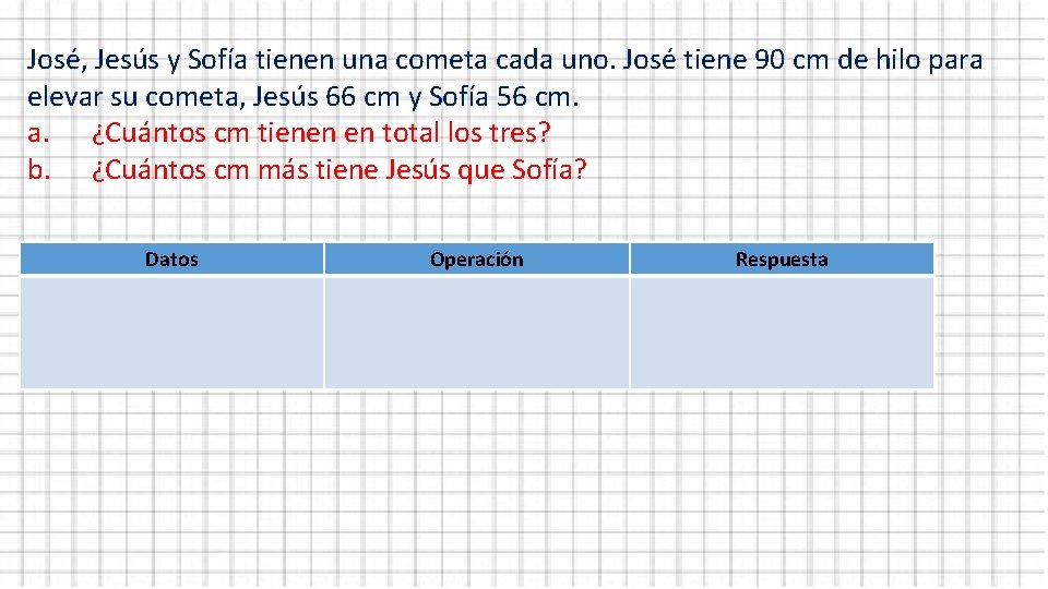 José, Jesús y Sofía tienen una cometa cada uno. José tiene 90 cm de