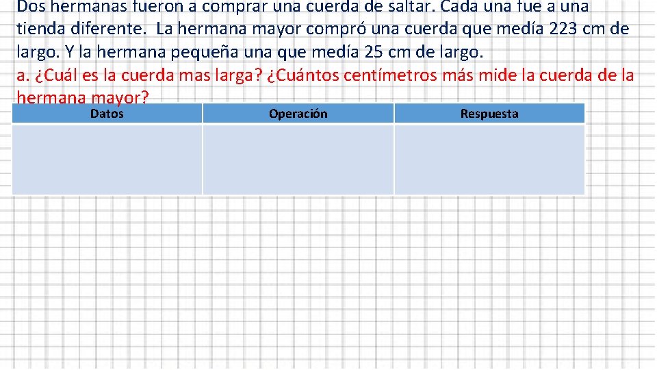 Dos hermanas fueron a comprar una cuerda de saltar. Cada una fue a una