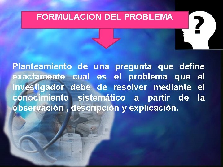 FORMULACION DEL PROBLEMA Planteamiento de una pregunta que define exactamente cual es el problema