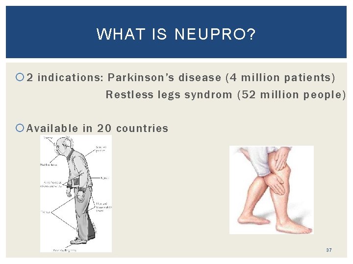 WHAT IS NEUPRO? 2 indications: Parkinson’s disease (4 million patients) Restless legs syndrom (52