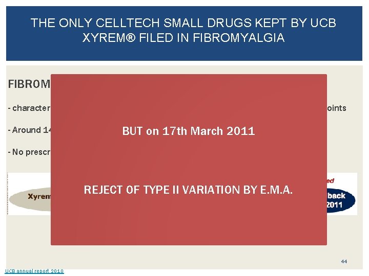 THE ONLY CELLTECH SMALL DRUGS KEPT BY UCB XYREM® FILED IN FIBROMYALGIA CHRONIC SYNDROME