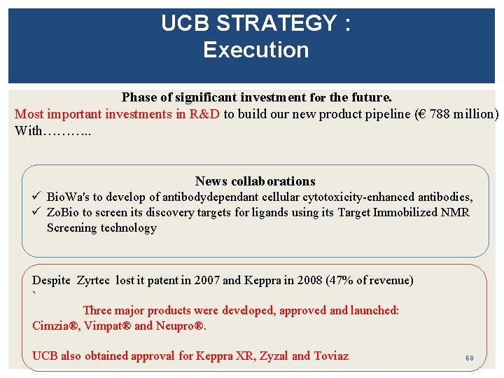 UCB STRATEGY : Execution Phase of significant investment for the future. Most important investments