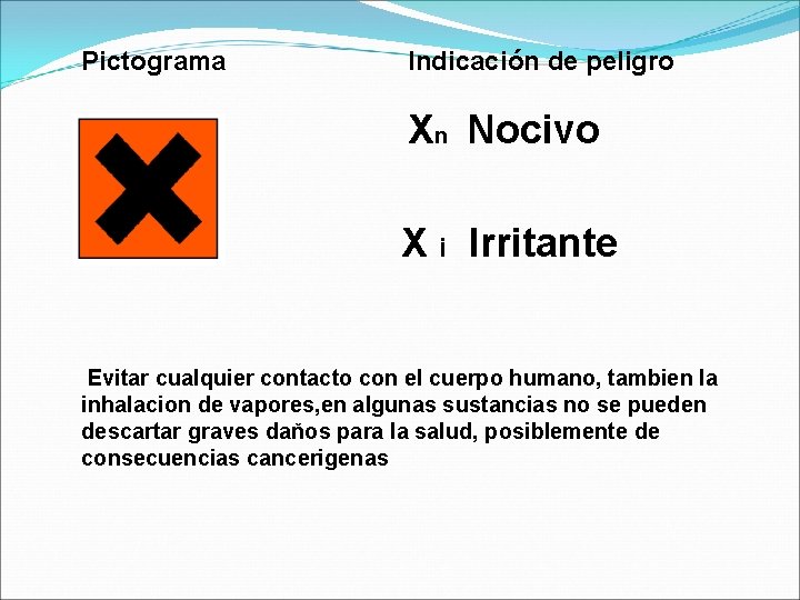 Pictograma Indicación de peligro Xn Nocivo X i Irritante Evitar cualquier contacto con el