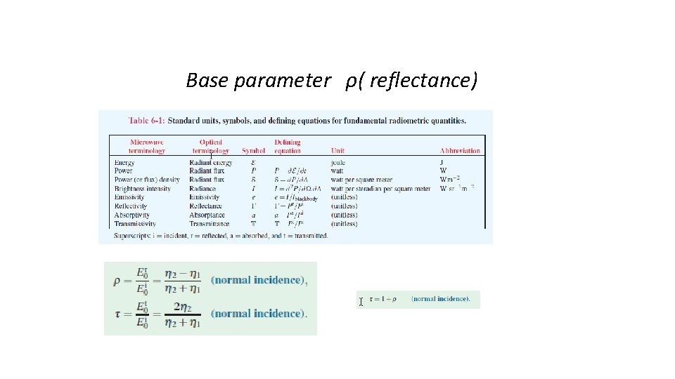 Base parameter ρ( reflectance) 
