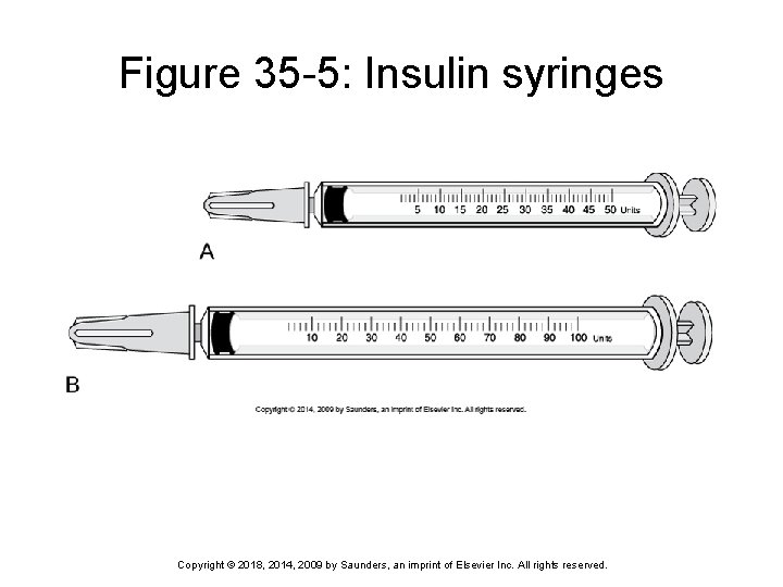 Figure 35 -5: Insulin syringes Copyright © 2018, 2014, 2009 by Saunders, an imprint