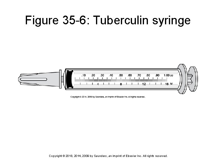 Figure 35 -6: Tuberculin syringe Copyright © 2018, 2014, 2009 by Saunders, an imprint