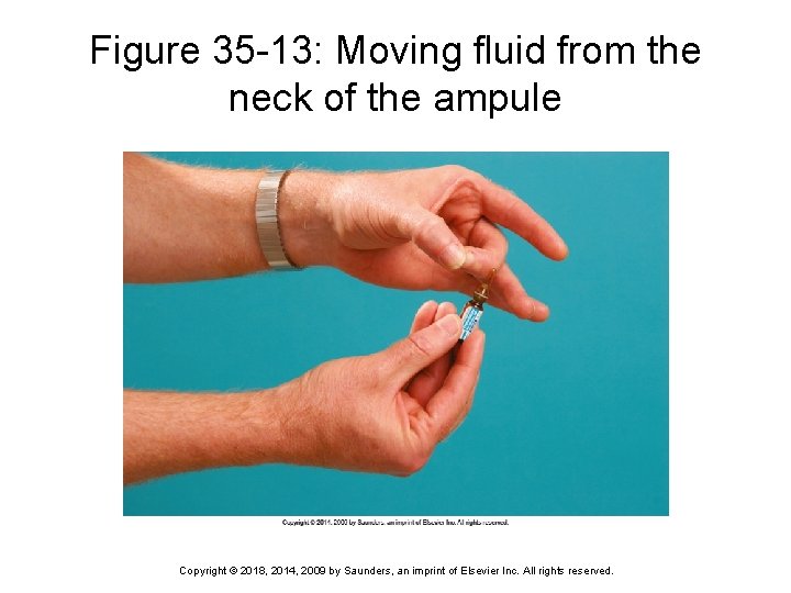 Figure 35 -13: Moving fluid from the neck of the ampule Copyright © 2018,