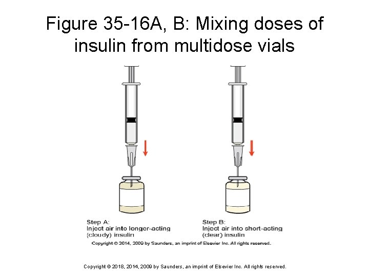 Figure 35 -16 A, B: Mixing doses of insulin from multidose vials Copyright ©
