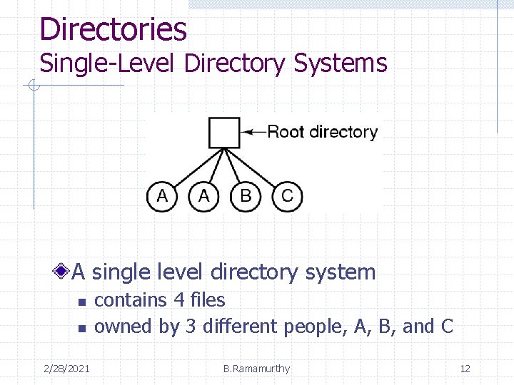 Directories Single-Level Directory Systems A single level directory system n n 2/28/2021 contains 4