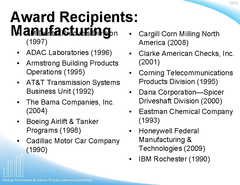 2018 Award Recipients: • 3 M Dental Products Division • Cargill Corn Milling North