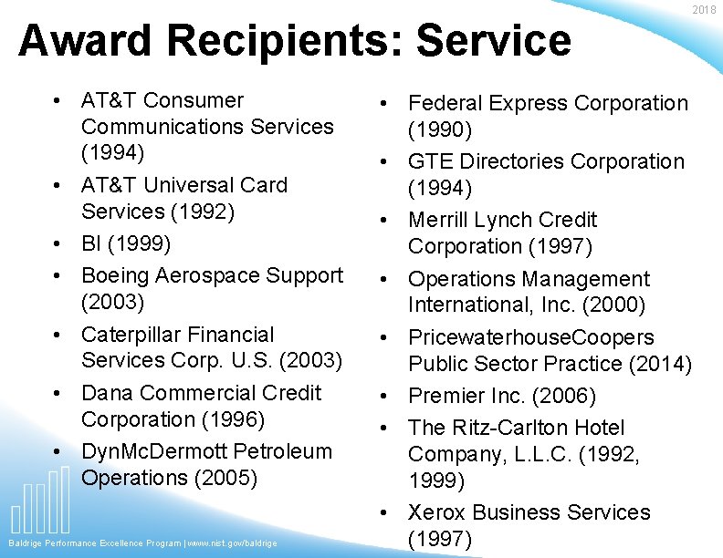Award Recipients: Service • AT&T Consumer Communications Services (1994) • AT&T Universal Card Services