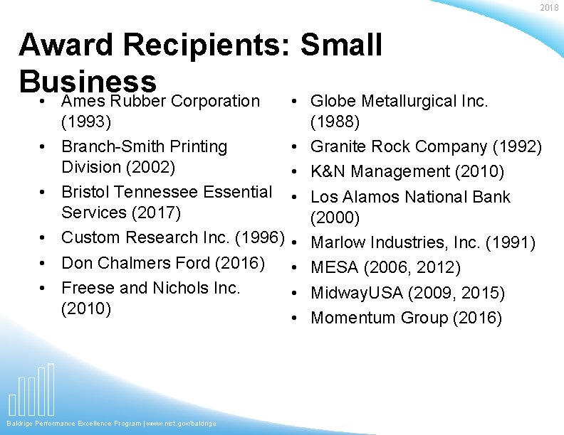 2018 Award Recipients: Small Business • Ames Rubber Corporation • Globe Metallurgical Inc. •