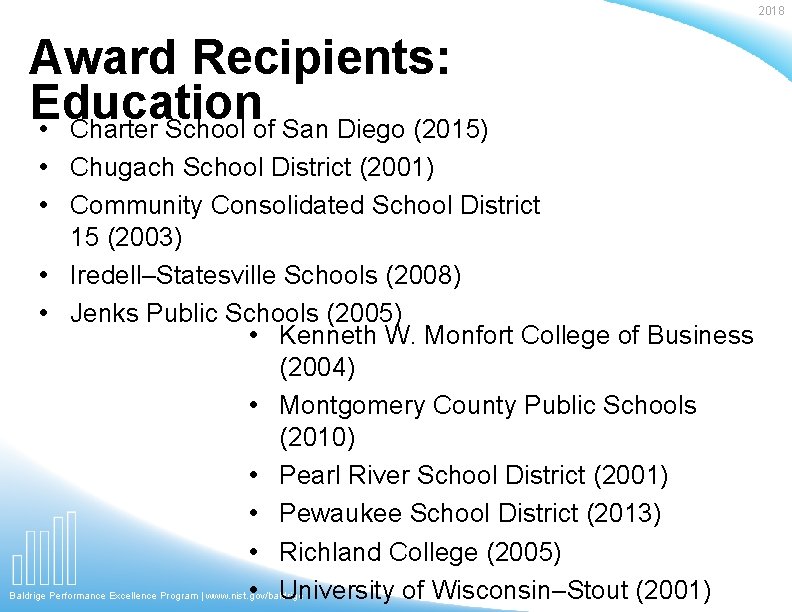 2018 Award Recipients: Education • Charter School of San Diego (2015) • Chugach School