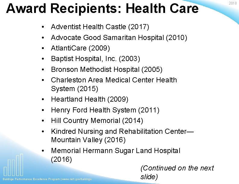 Award Recipients: Health Care • • • Adventist Health Castle (2017) Advocate Good Samaritan