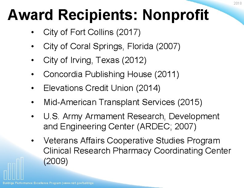 2018 Award Recipients: Nonprofit • City of Fort Collins (2017) • City of Coral