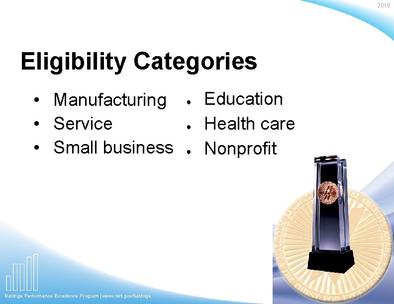 2018 Eligibility Categories • Manufacturing • Service • Small business Baldrige Performance Excellence Program